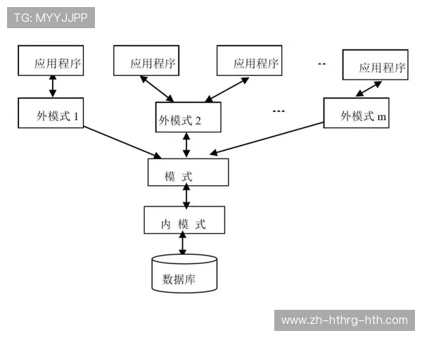 英超球员信息数据库推荐与数据应用方法